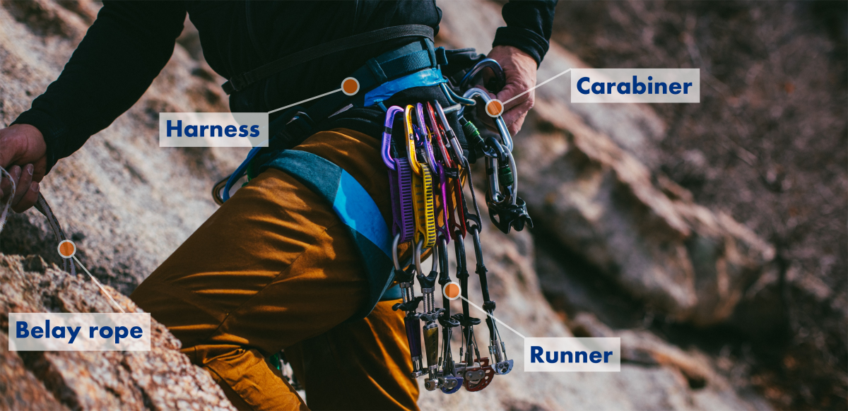 Rock climber with labelled kit