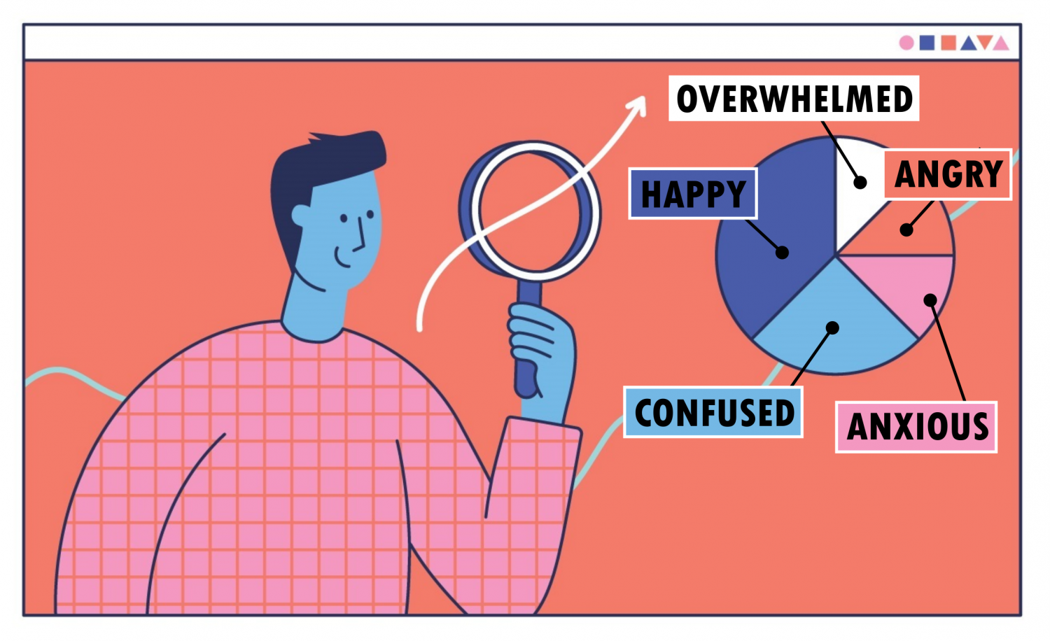 Illustration of a person observing emotions using a magnifying glass