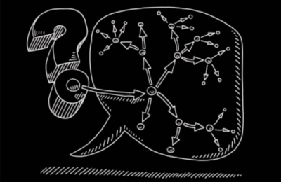 Question mark graphic with arrows showing multiple possibilities